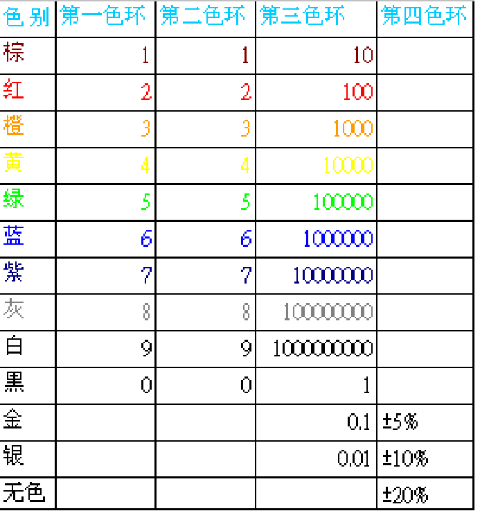 圖片 圖片